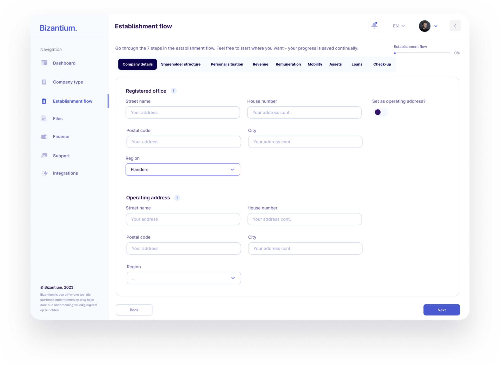Voorbeeldscherm Dashboard - Bankintegratie